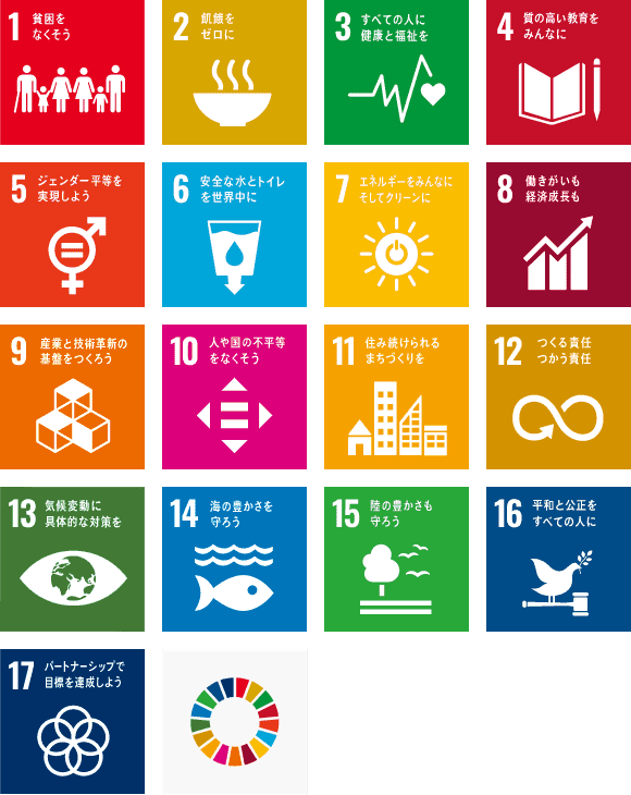 SDGs17の目標 SDGs17の目標